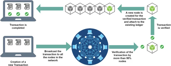 Zoho’s Zia Agents: Transforming Business Efficiency with Revolutionary Autonomous AI 6 image 17