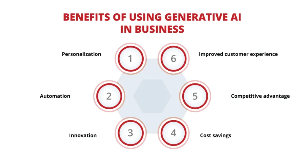 Zoho’s Zia Agents: Transforming Business Efficiency with Revolutionary Autonomous AI 5 image 18