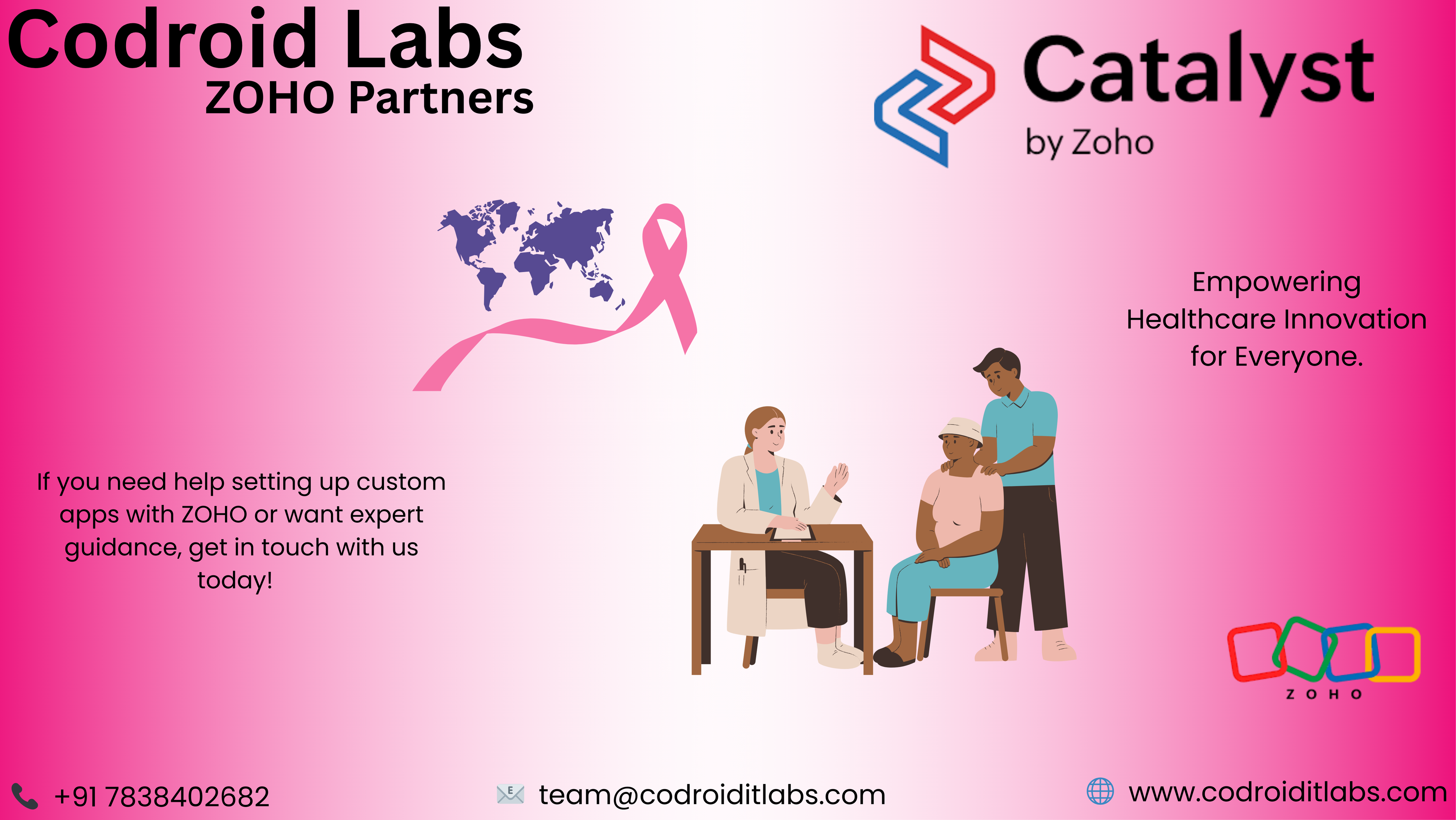 How to Build an AI-Powered Cancer Detection Model in Minutes (No PhD Required) 1 Cancer Detection