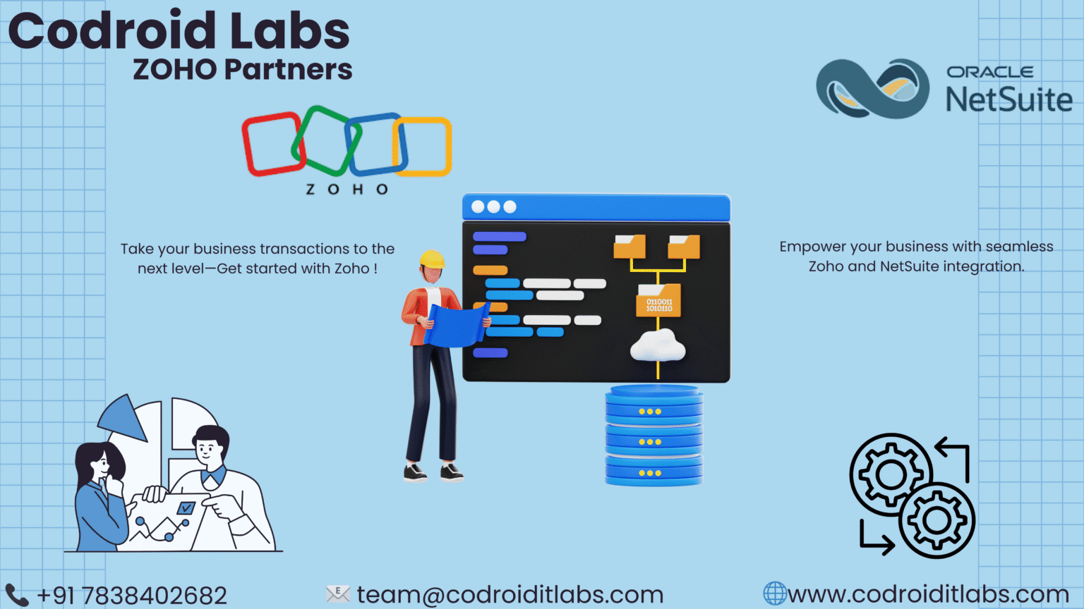 Ultimate Guide to NetSuite Integration with Zoho for Seamless Business ...