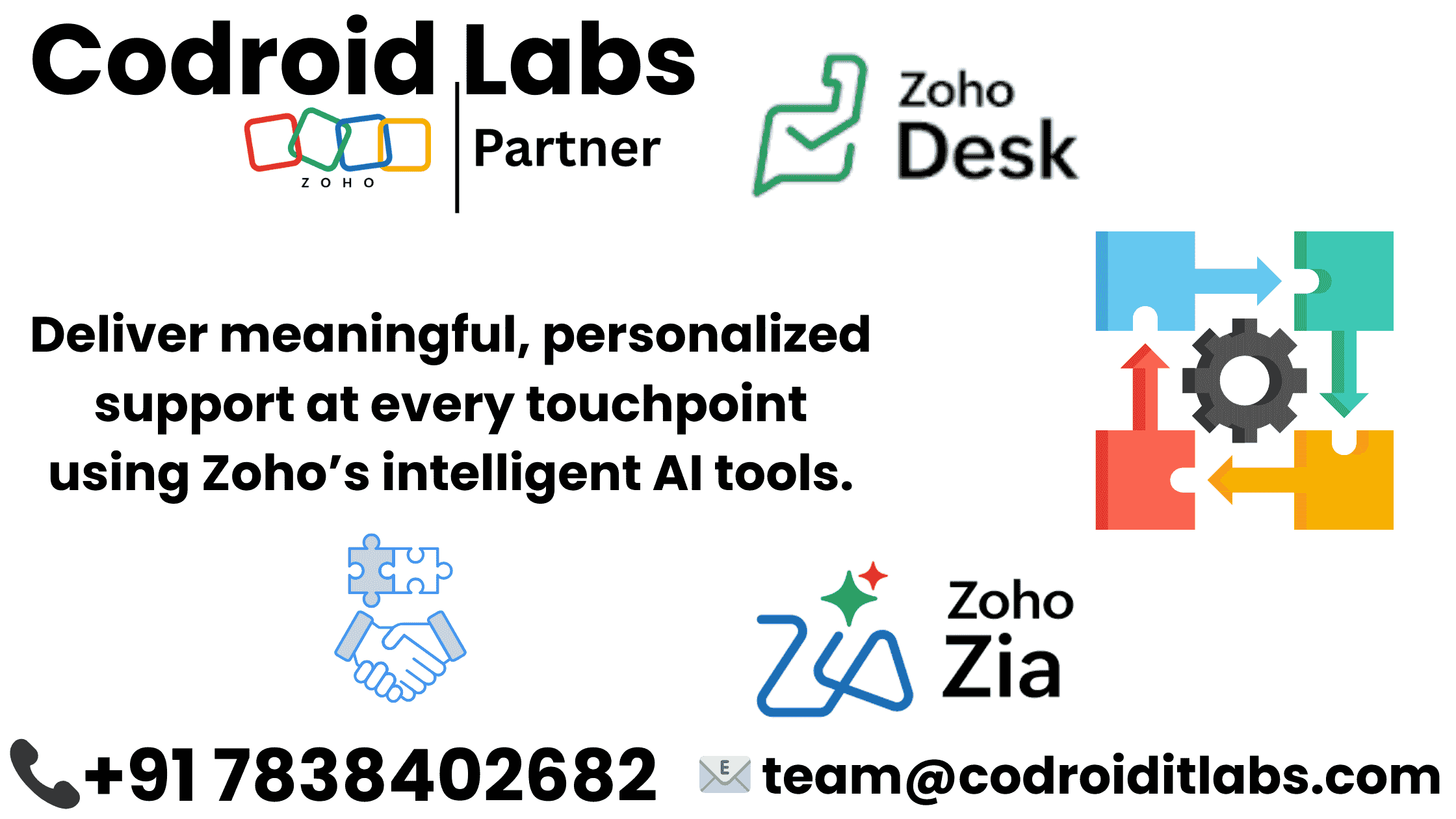 Zoho Desk & Zia: How to Deliver Hyper-Personalized Customer Service in 2025 1 Zoho Desk & Zia