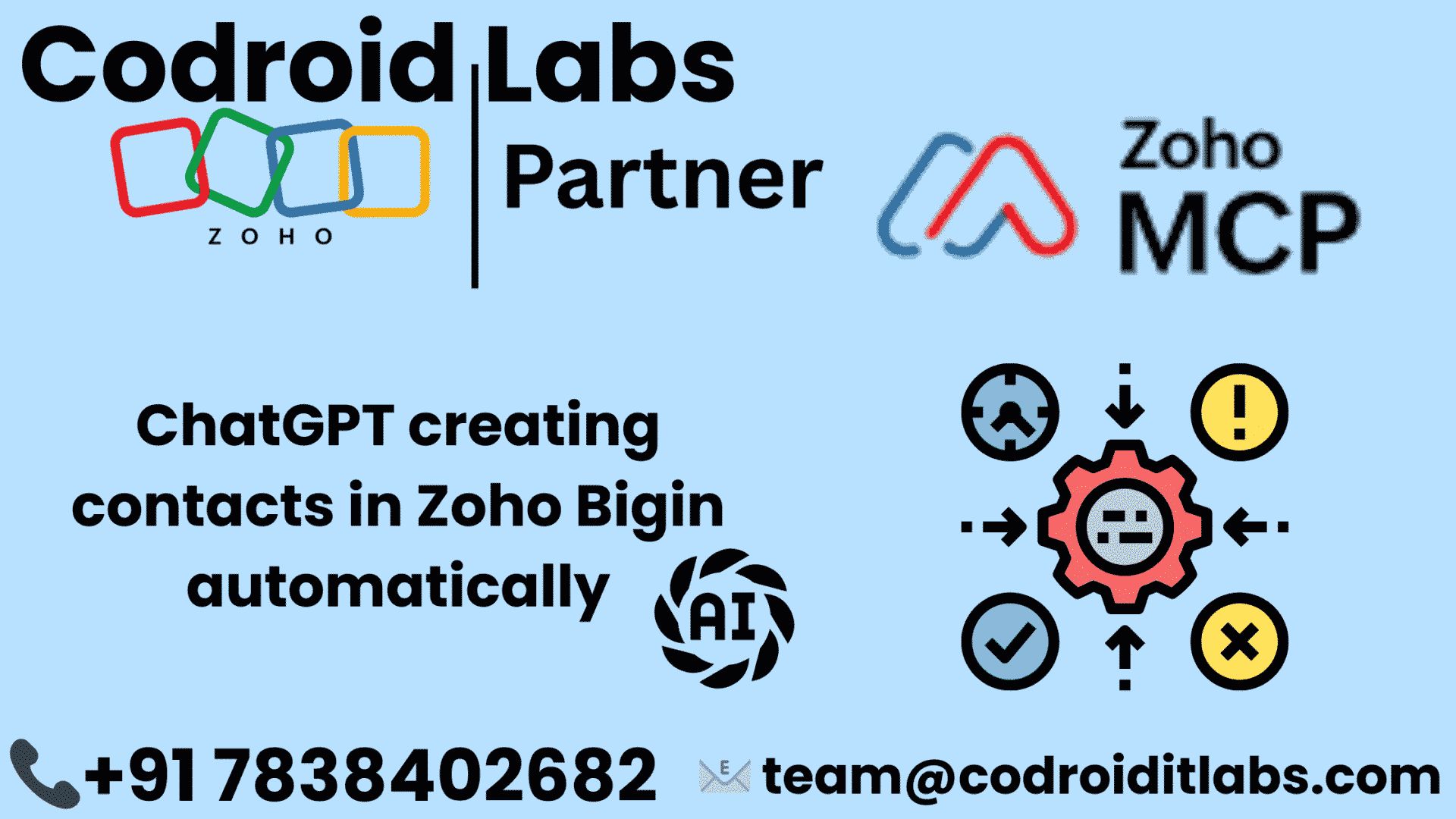 Crack the Code: Win Faster with Zoho MCP + ChatGPT 1 Zoho MCP