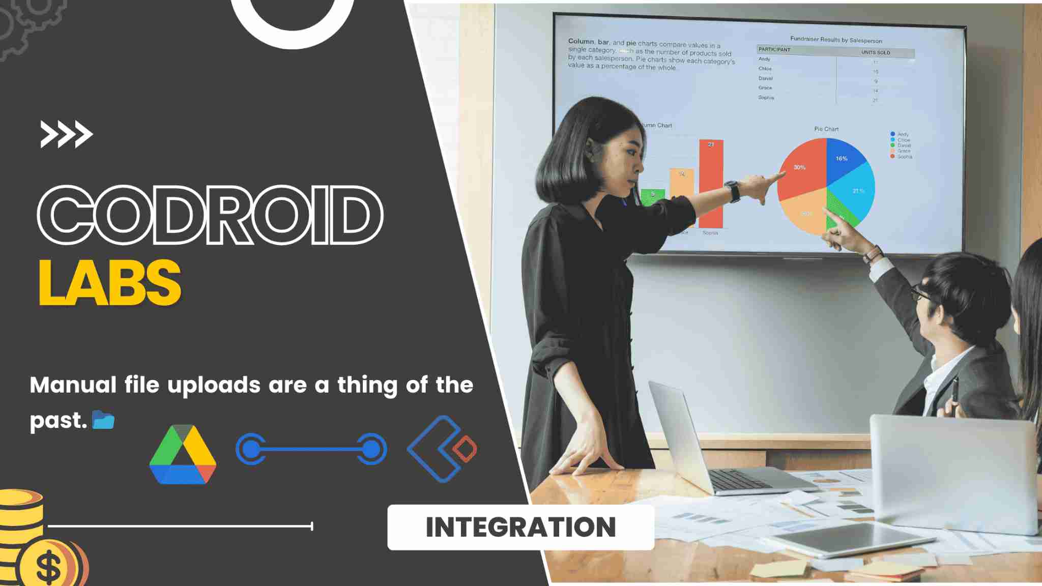 5 Easy Steps: Zoho Creator and Google WorkDrive Integration Guide 1 Zoho Creator and Google WorkDrive integration