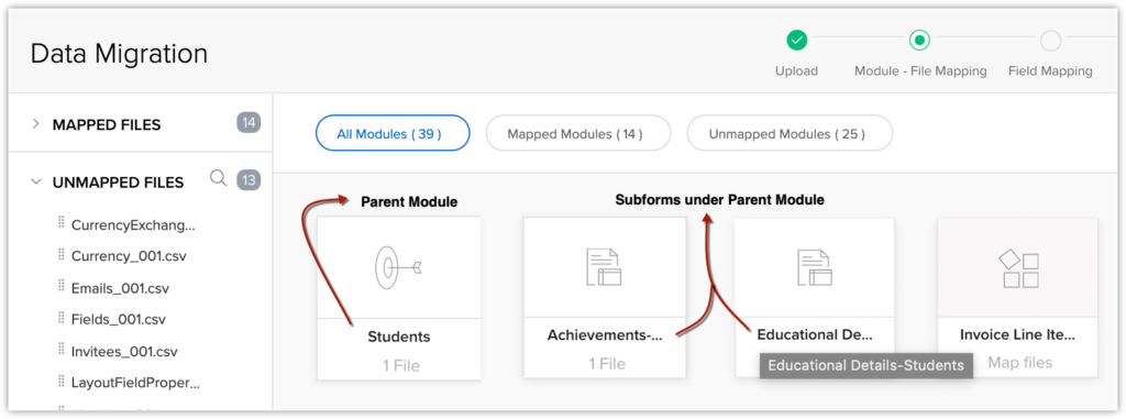 7-Step Zoho One Migration Plan to Save Your Business (Avoid Pitfalls!) 3 image 17