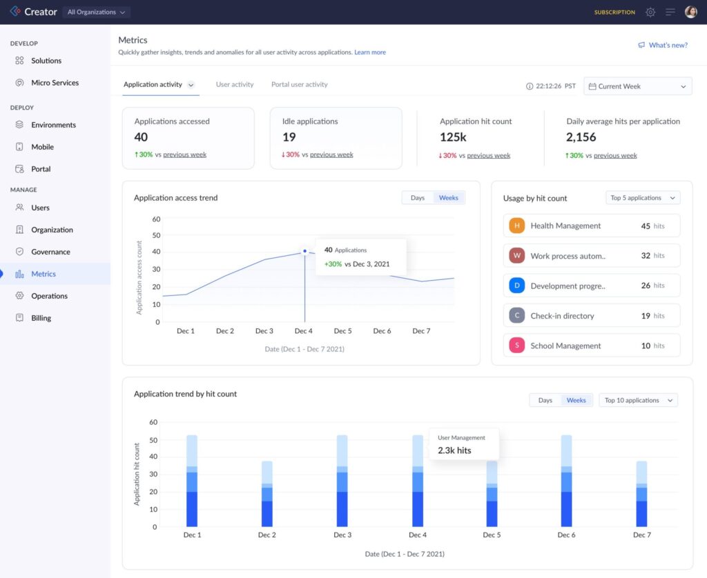 5 Easy Steps: Zoho Creator and Google WorkDrive Integration Guide 2 image 44 1