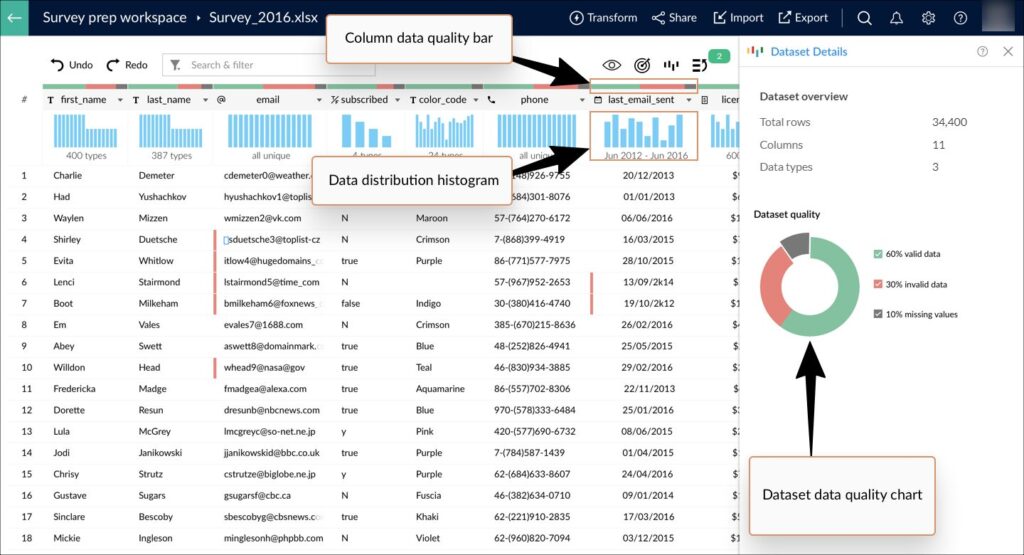 Zoho One Features: 10 Best Hidden Gems for Amazing Success (2026) 4 image 8