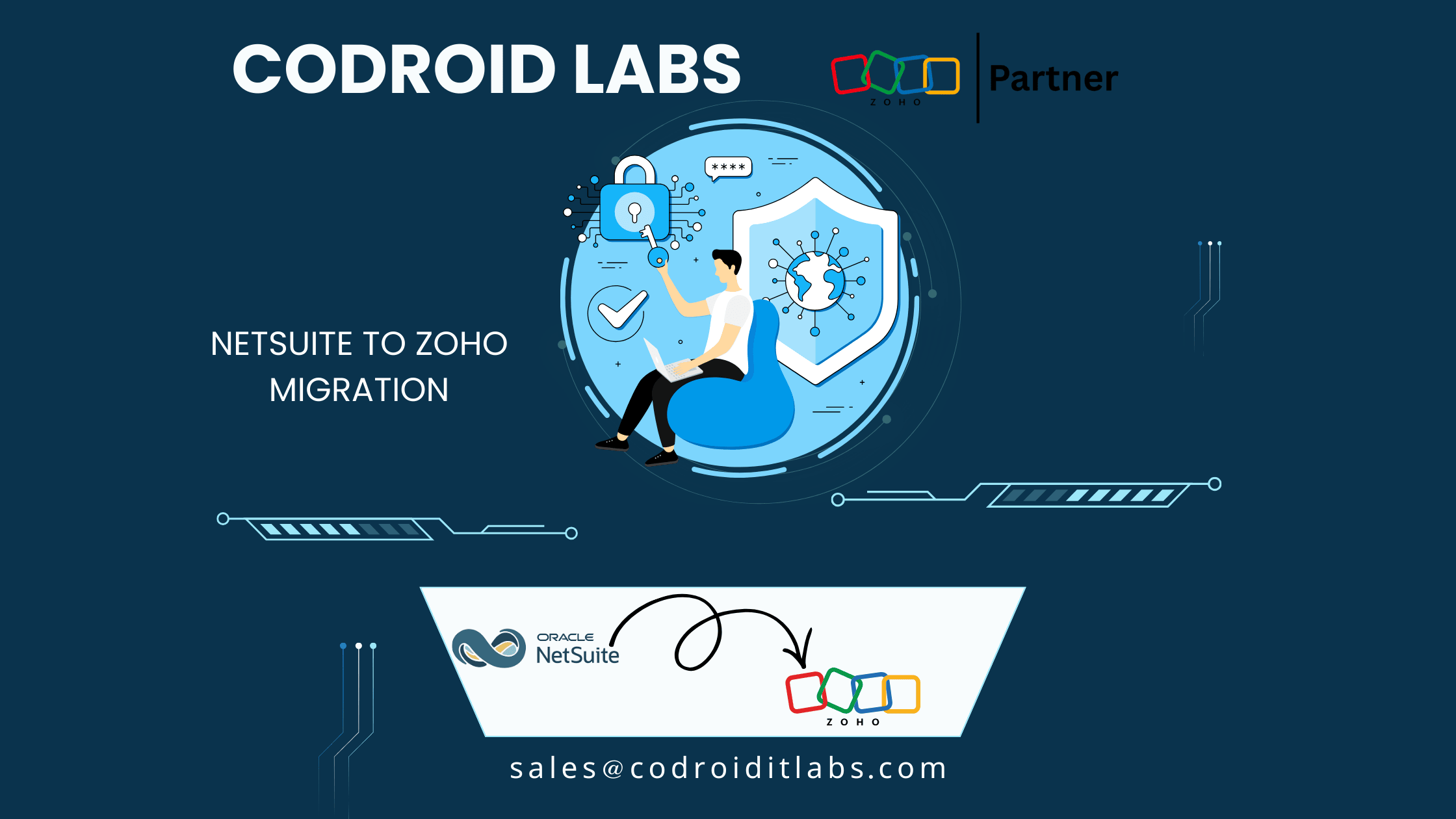 NetSuite to Zoho Migration