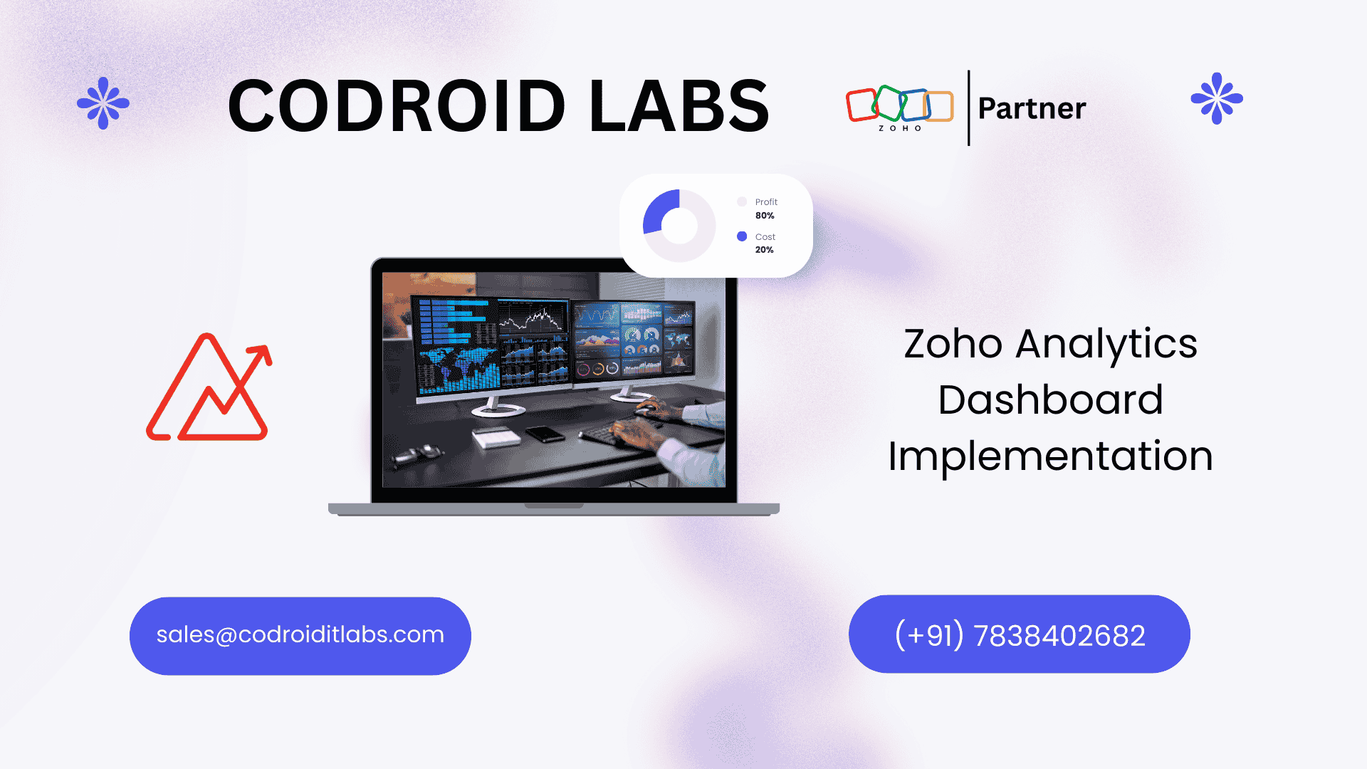 Zoho Analytics Dashboard Implementation for Sales Teams – Data-Driven Sales Intelligence by Codroid Labs 1 Zoho Analytics Dashboard Implementation