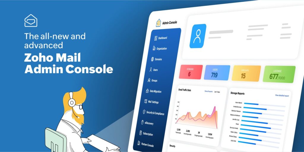 Is Zoho Mail Better Than Gmail? 7 Shocking Reasons Professionals are Switching in 2026 3 Is Zoho Mail Better Than Gmail ?