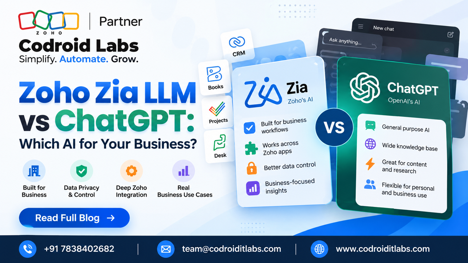 zoho zia vs chatgpt