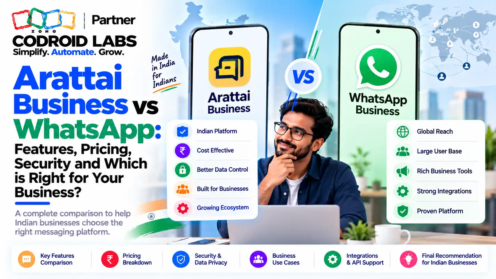 Arattai Business vs whatsapp codroid labs