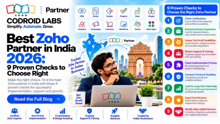 Best Zoho partner in india Codroid labs