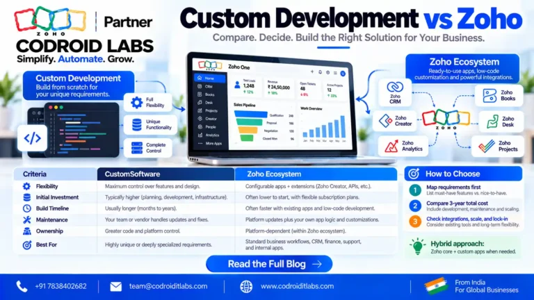 Custom development vs ZOHO