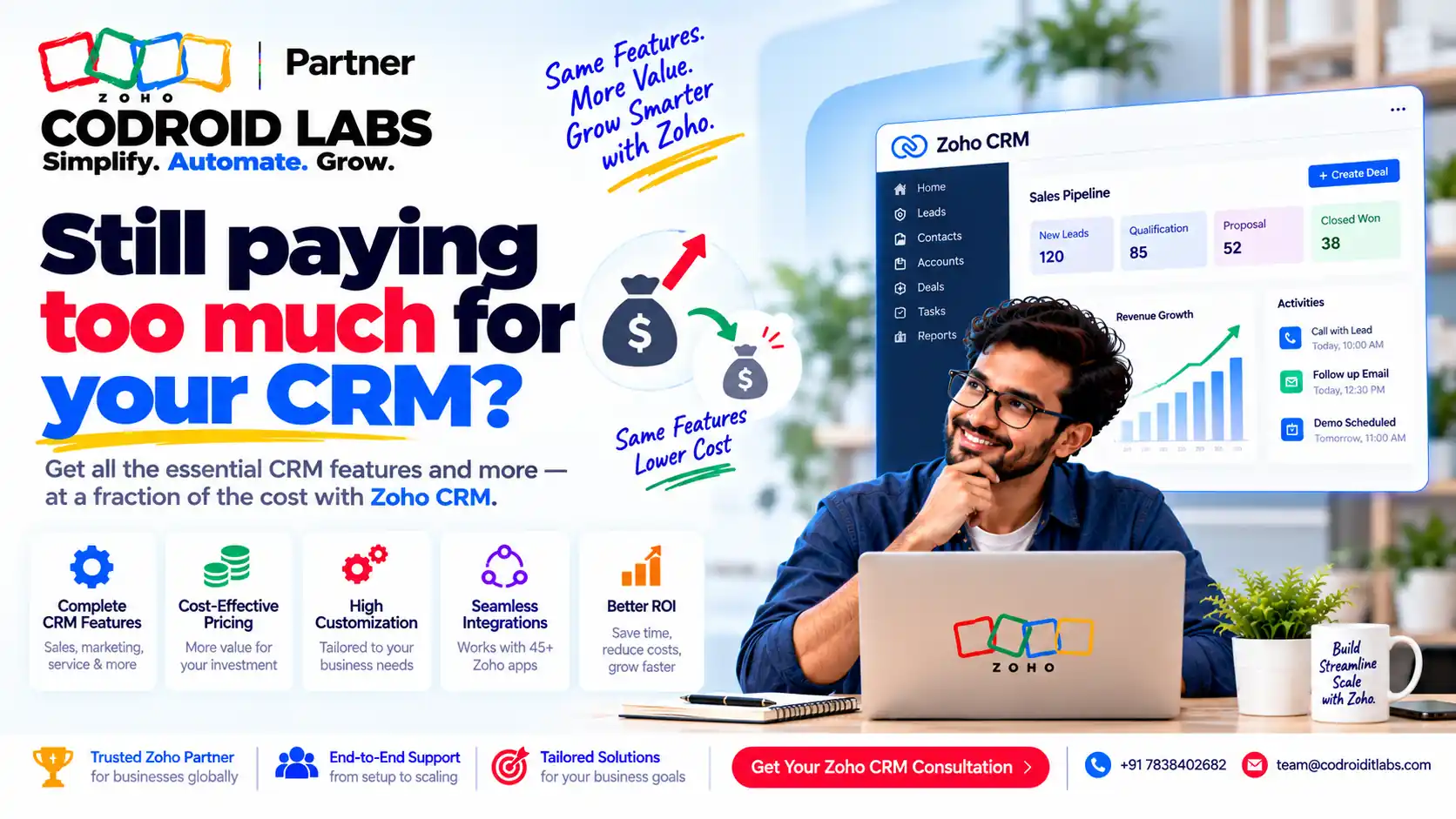 Still paying too much for zoho crm codroid labs