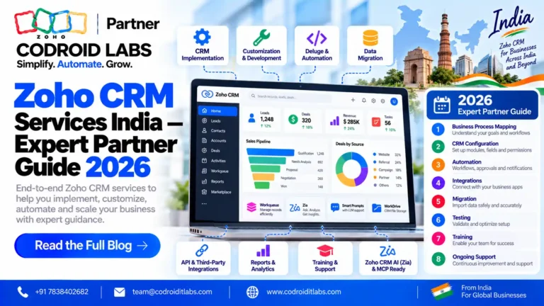 ZOHO CRM Services INDIA Codroid Labs