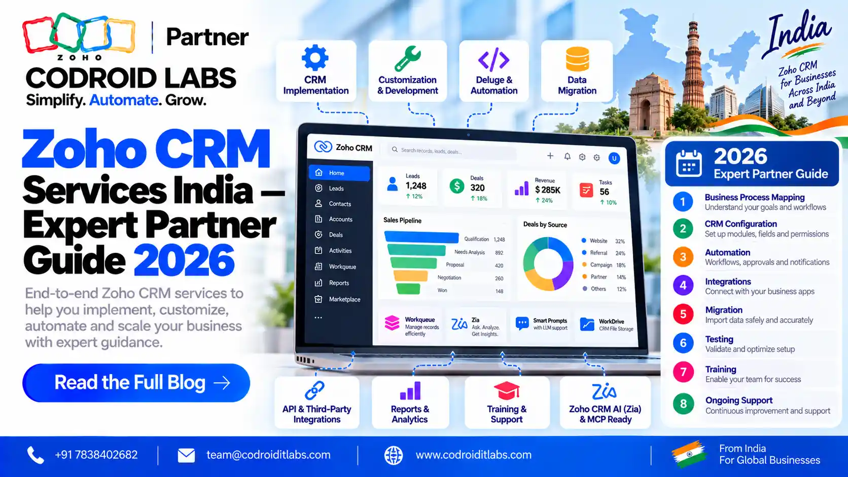 ZOHO CRM Services INDIA Codroid Labs