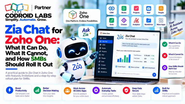 Zia Chat for Zoho one codroid Labs