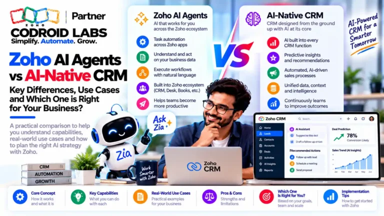 Zoho AI Agents vs AI-Native CRM: 7 Proven Rules for Wise Buyers 3 Zoho AI Agents vs AI native codroid labs