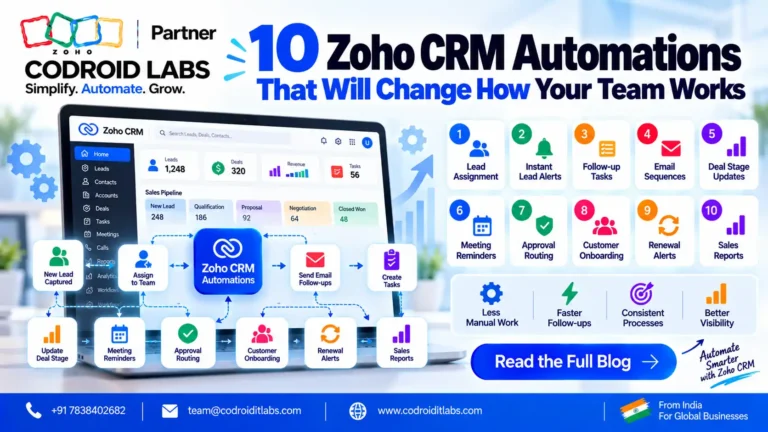 Zoho CRM Automation codroid labs