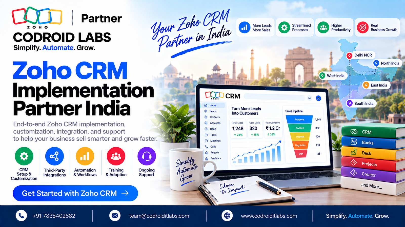 Zoho CRM Partner India Banner