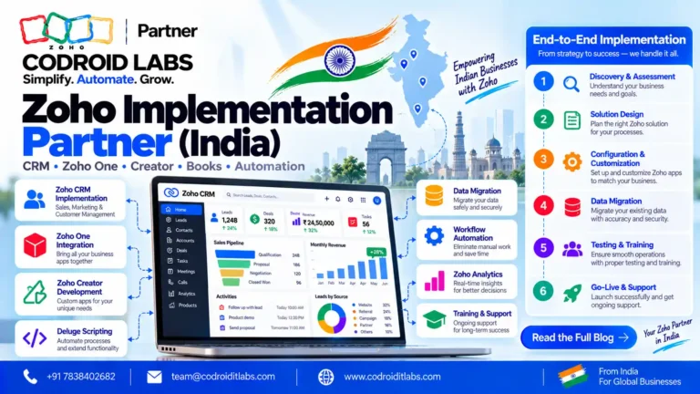 Zoho Implimenation Partner in india Codroid Labs