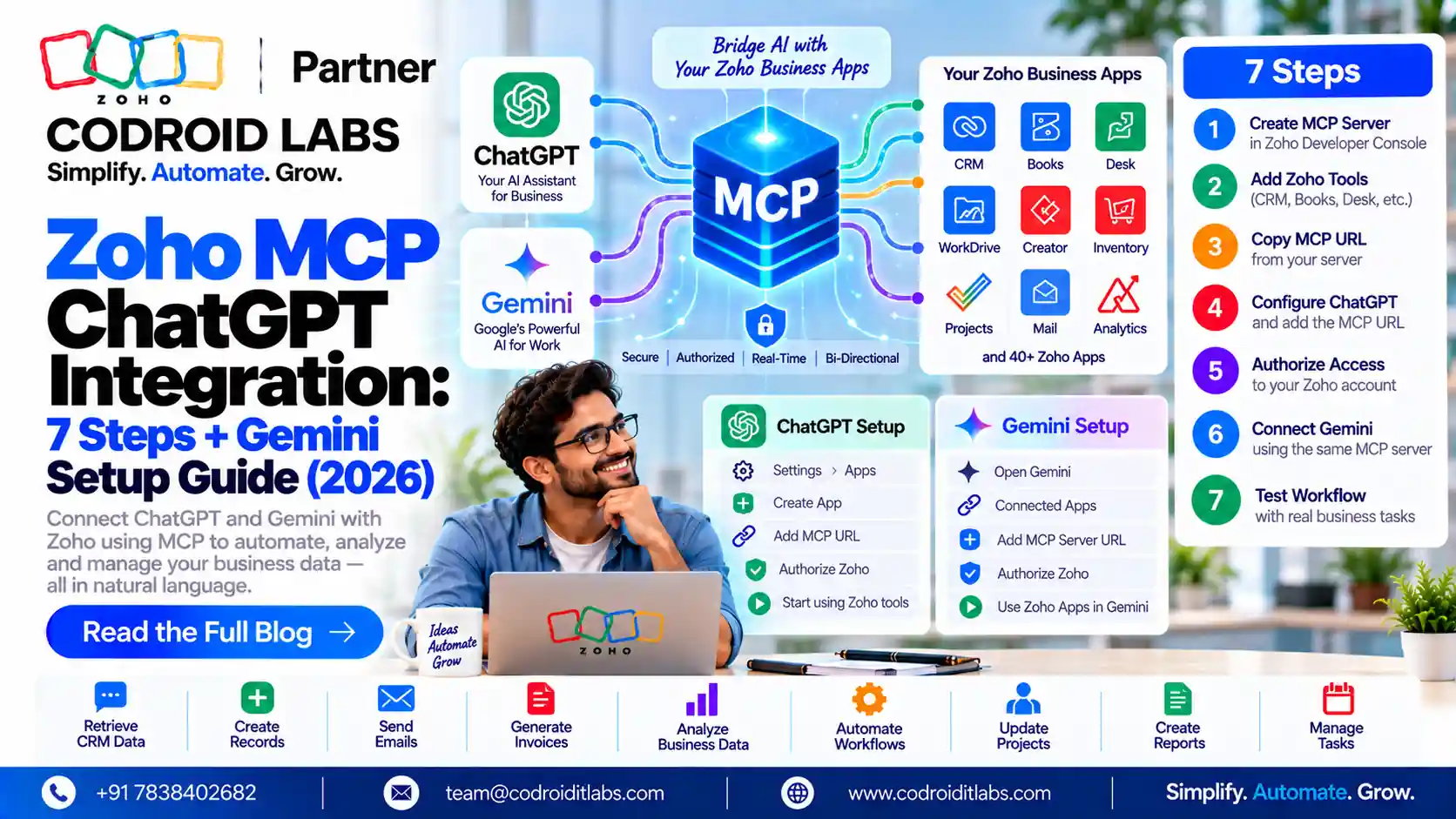 Zoho MCP ChatGPT Integration: 7 Steps + Gemini Setup Guide (2026) 1 Zoho MCP Integration_ AI Business Automation Guide.png codroid labs