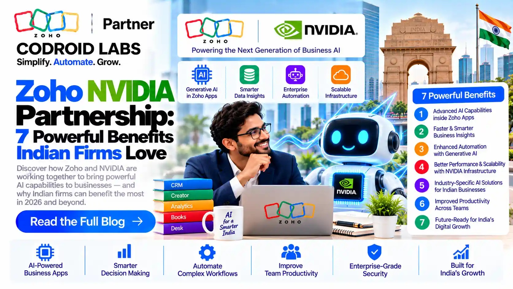 Zoho NVIDIA AI Benefits for India.png codroid labs