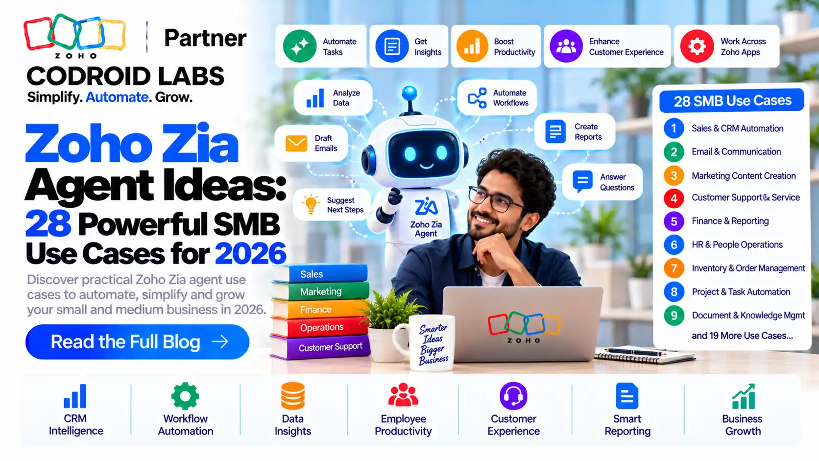 Zoho Zia Agent Ideas: 28 Powerful SMB Use Cases for 2026 (Guide) 1 Zoho Zia SMB Use Cases 2026 Codroid labs