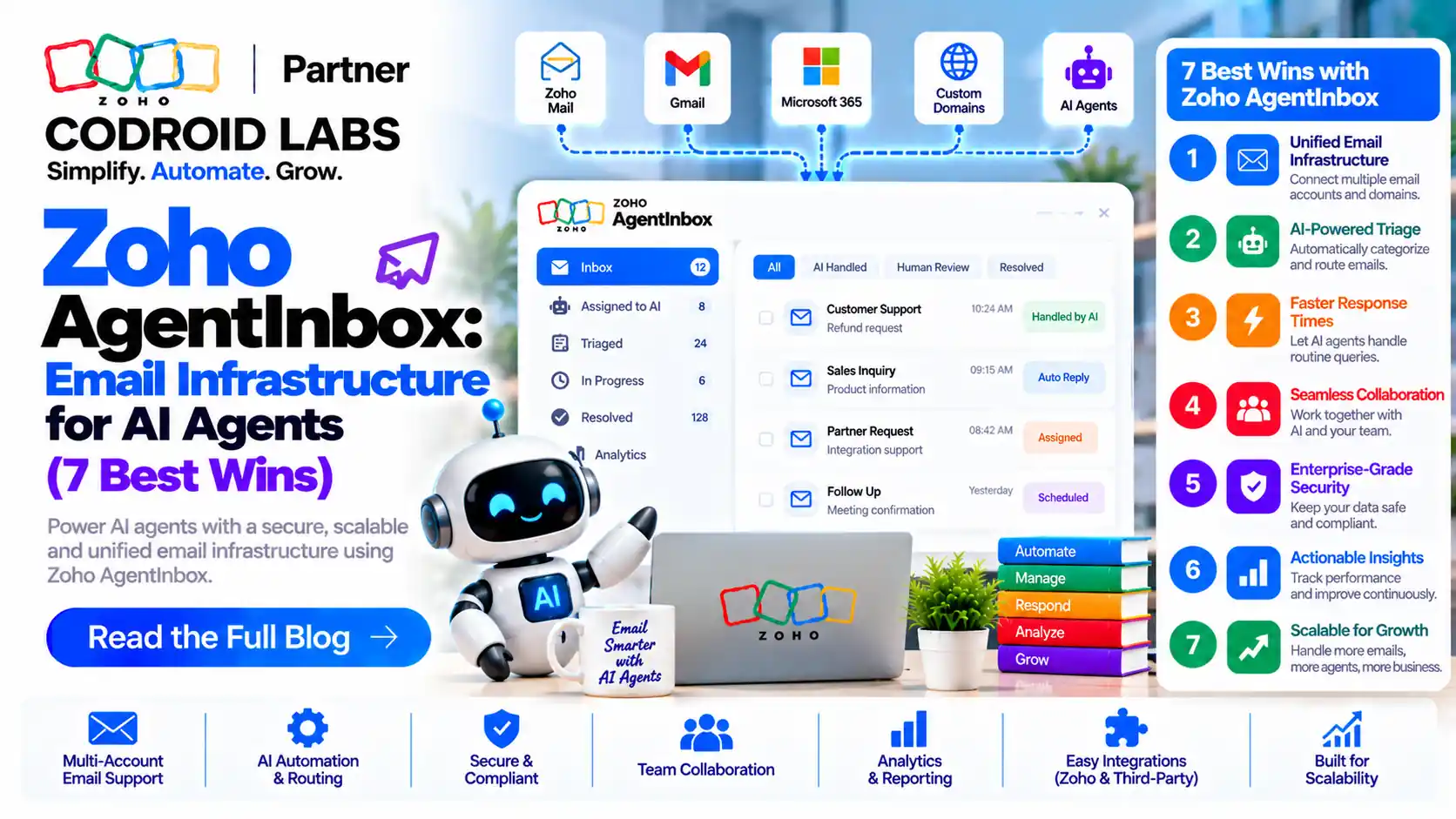 Zoho AgentInbox: Email Infrastructure for AI Agents (7 Best Wins) 1 Zoho AgentInbox: Email Infrastructure for AI Agents (7 Best Wins)