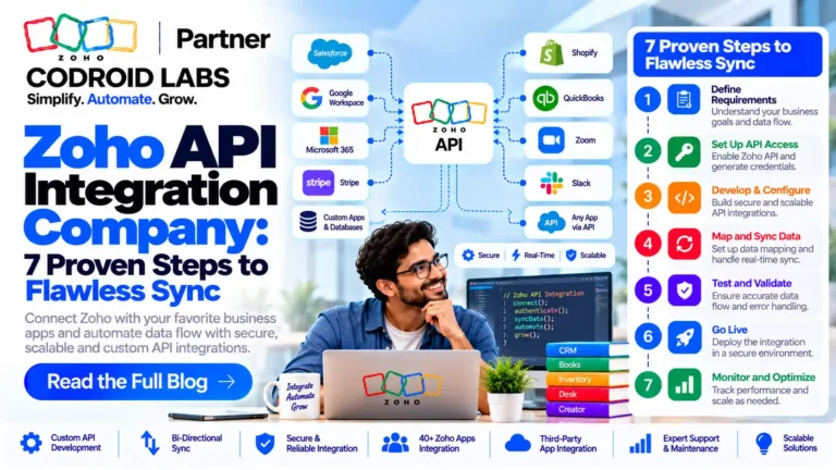 Zoho api integration compant codroid labs