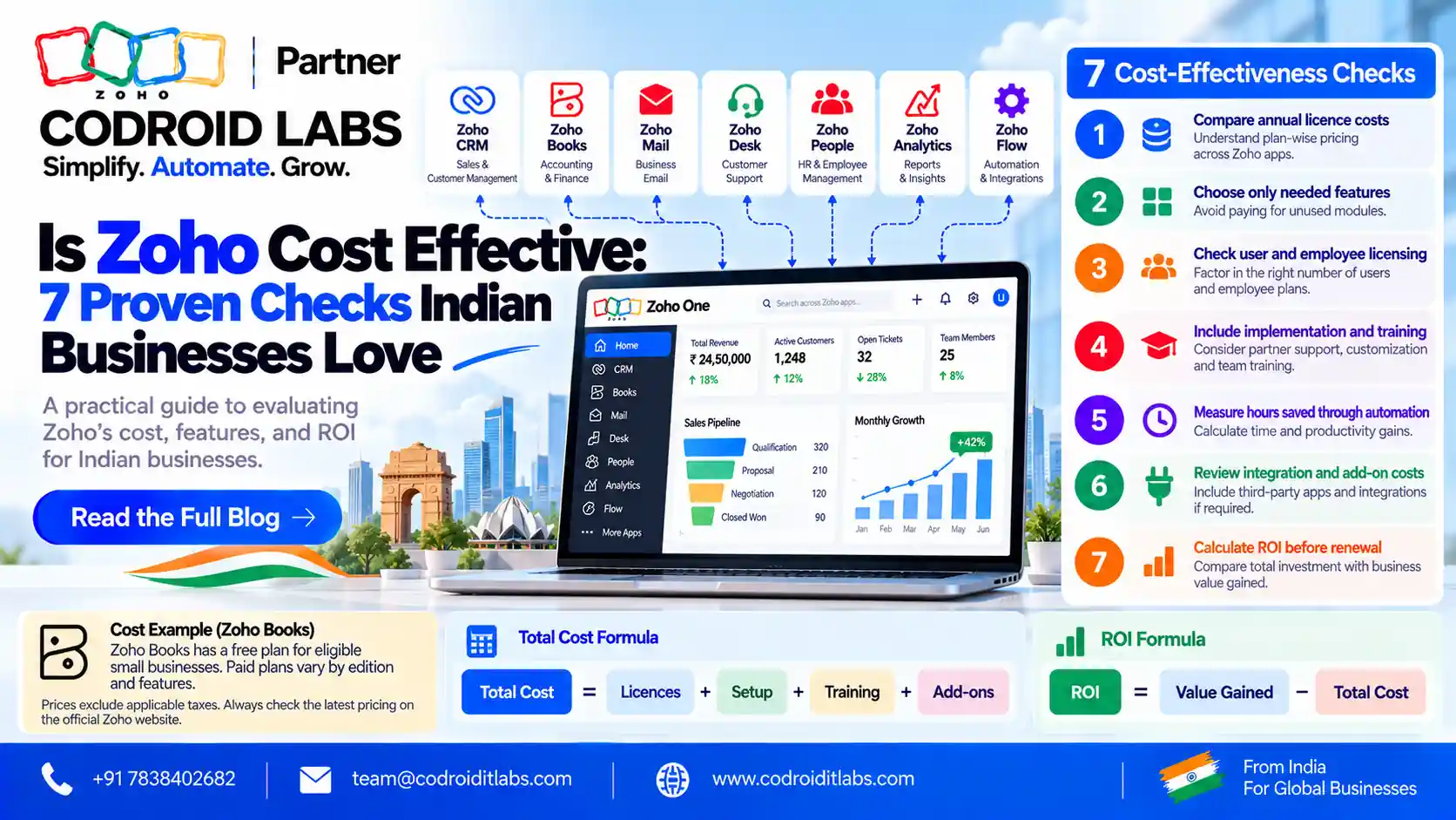 Is Zoho Cost Effective: 7 Proven Checks Indian Businesses Love 1 Zoho cost effective codroid labs