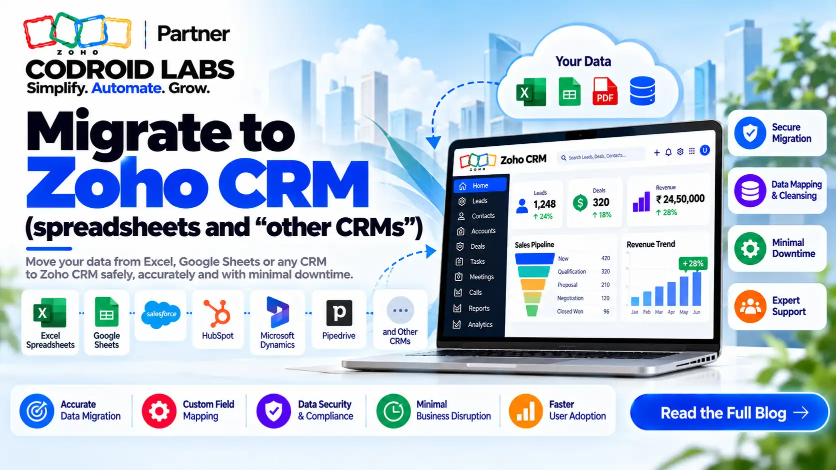 Zoho crm Migrate codroid labs