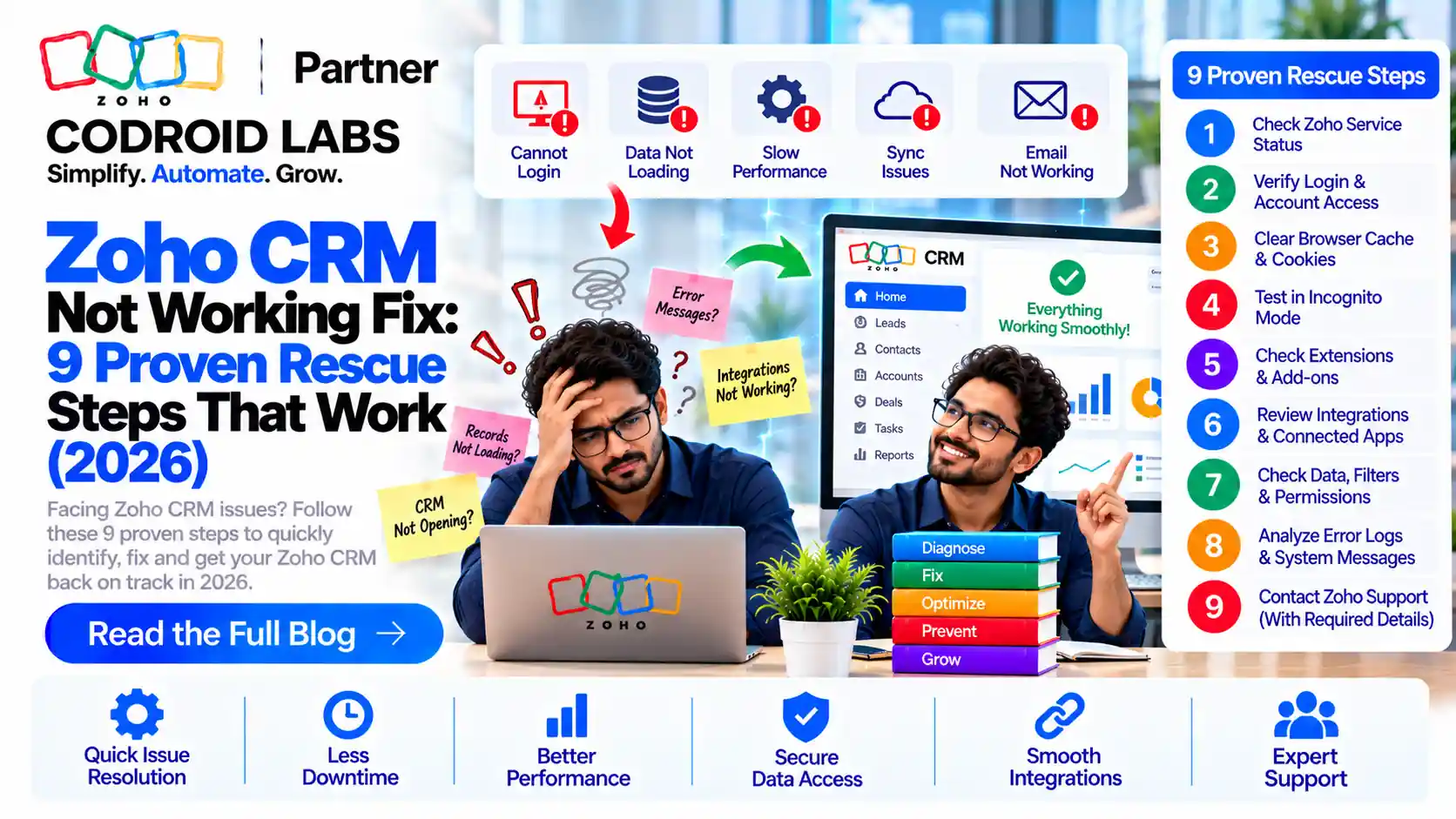 Zoho crm Not working codroid labs