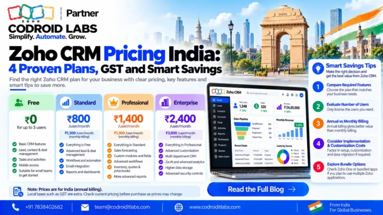 Zoho crm Price codroid labs