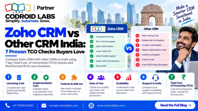 Zoho crm and other CRM