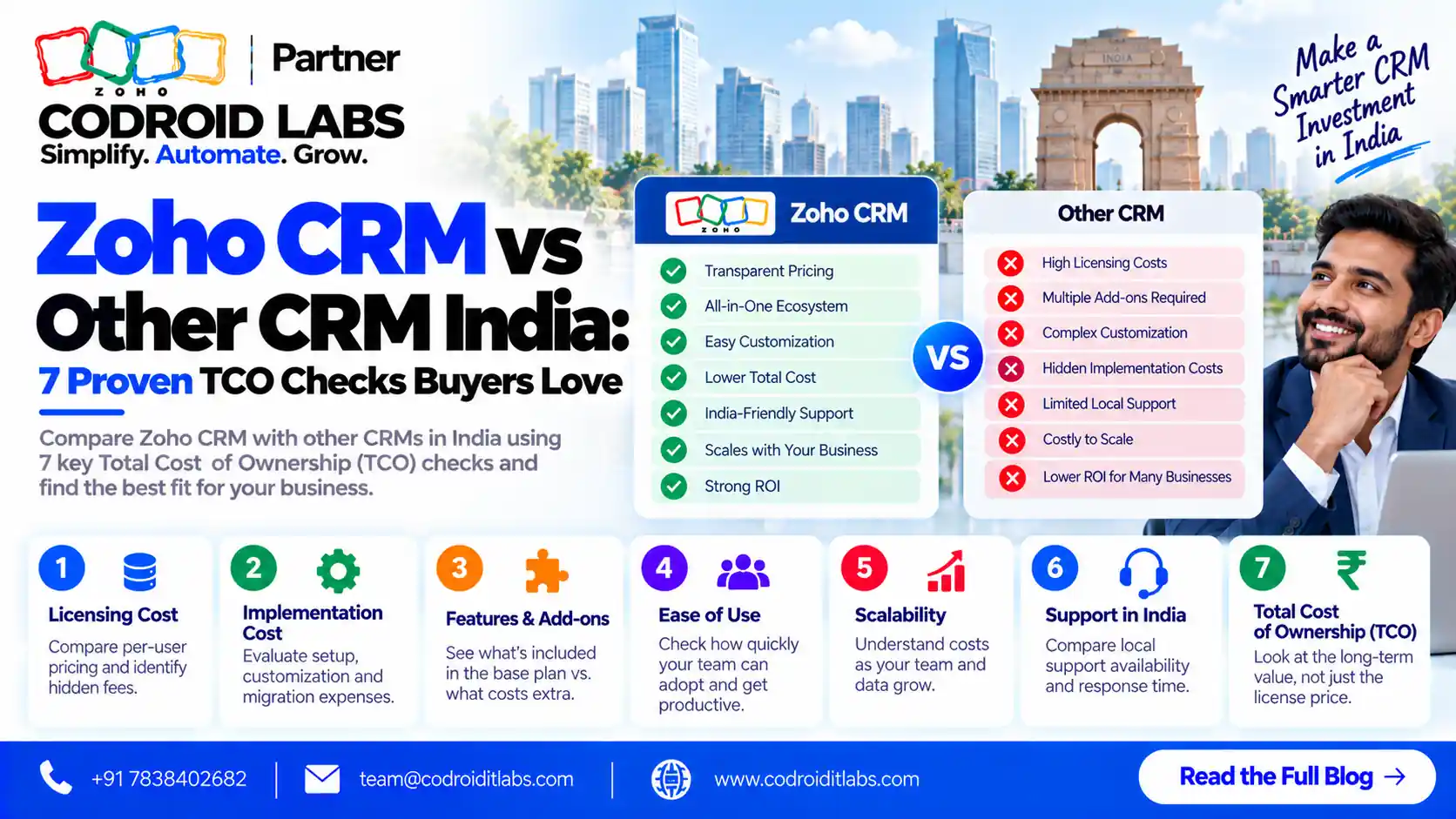 Zoho crm and other CRM
