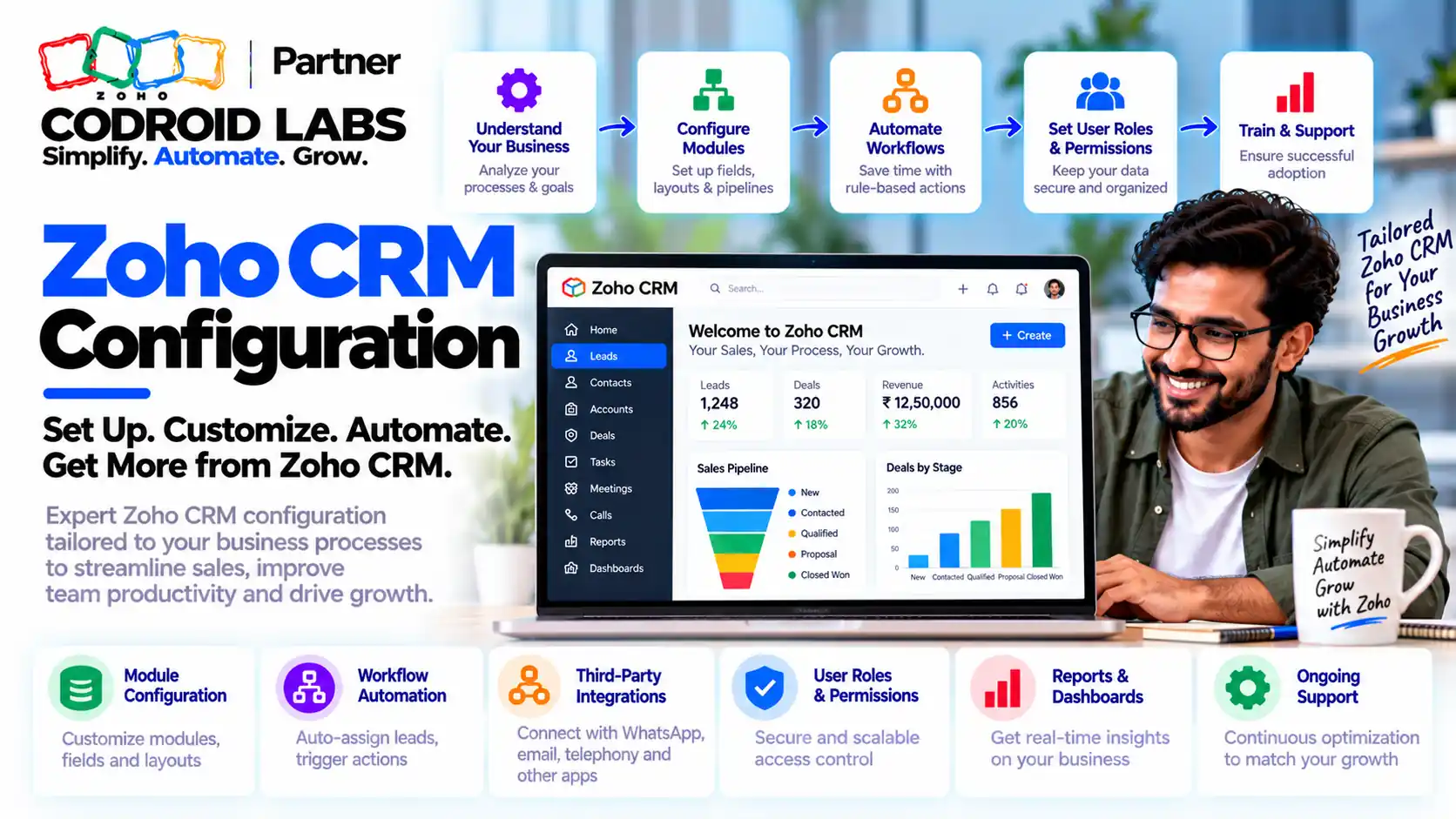 Zoho crm configuration Codroid Labs