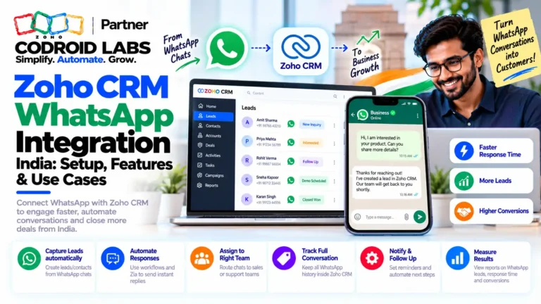 Zoho crm whatsapp integration Codroid Labs