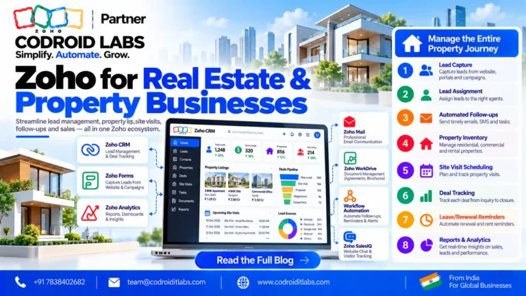Zoho for Real State Property Business