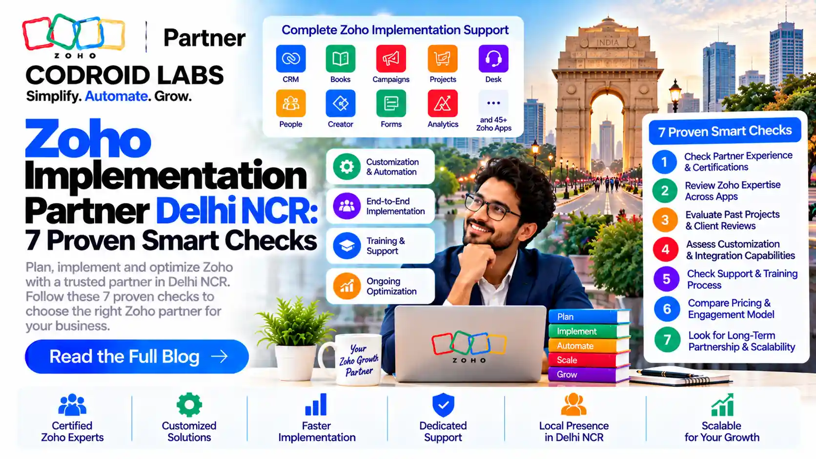 Zoho Implementation Partner Delhi NCR:7 Proven Smart Checks 1 Zoho implimention partner codroid labs