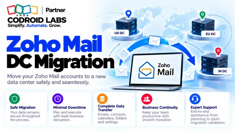 Zoho mail DC migration codroid labs
