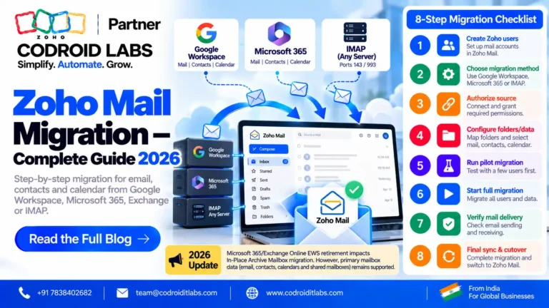 Zoho mail Migration Guide Codroid labs