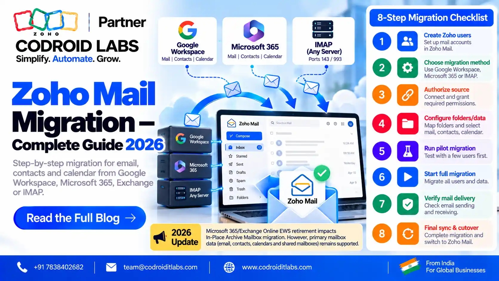 Zoho Mail Migration Guide: 7 Proven Steps to a Smooth Switch 2026 1 Zoho mail Migration Guide Codroid labs