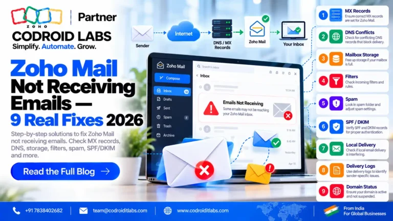 Zoho mail not reciveing email fix by codroid labs