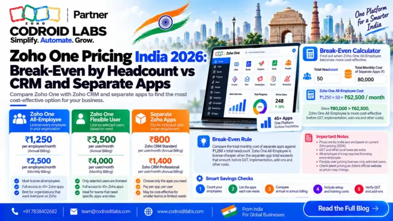 Zoho one price codroid labs