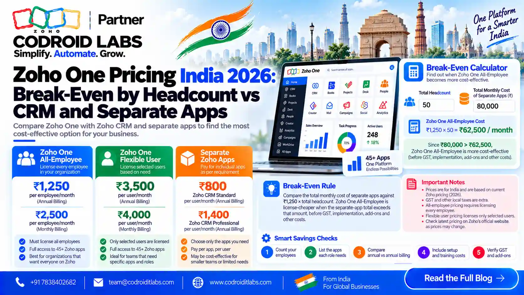 Zoho one price codroid labs