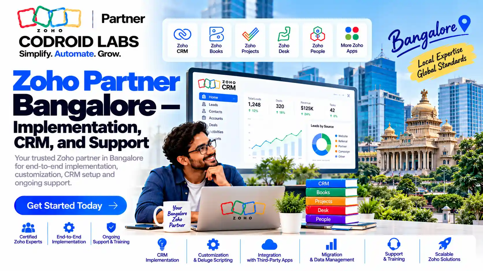 Zoho partner in Bangalore