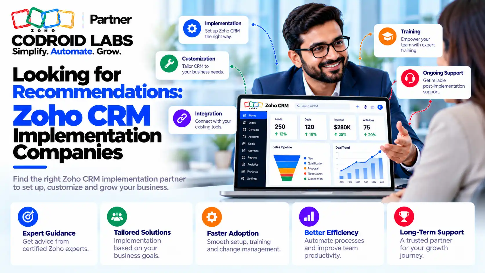 looking Zoho crm expert Codroid Labs