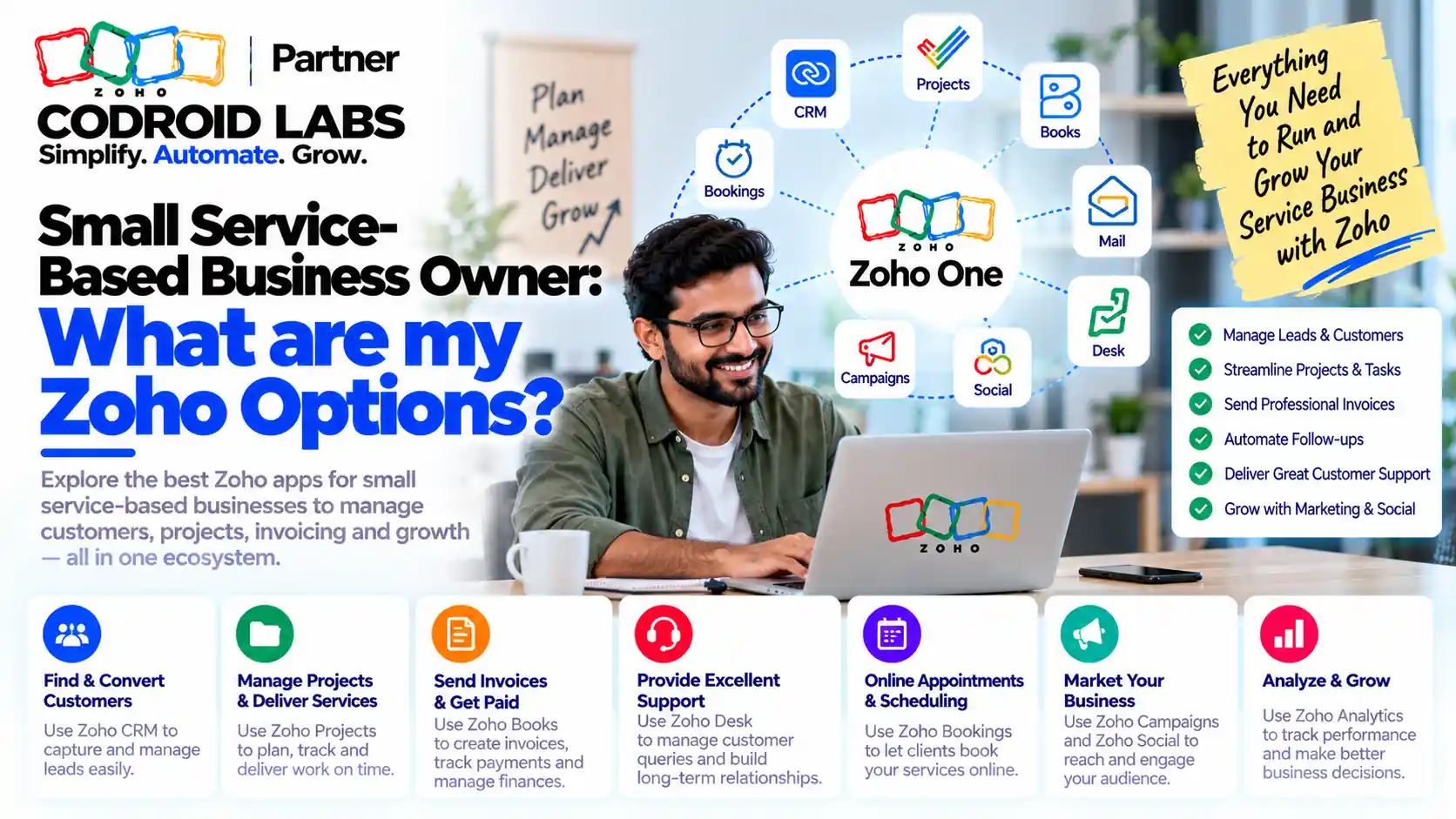 Zoho for Service Business: 7 Proven Options for Easier Growth 1 zoho for service business codroid labs